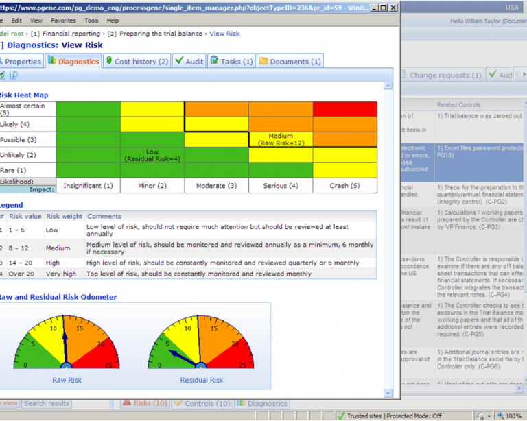 screenshot of ProcessGene GRC Software Suite